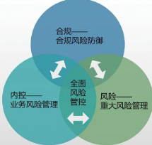 論文發表在《航空财會》2022年期刊